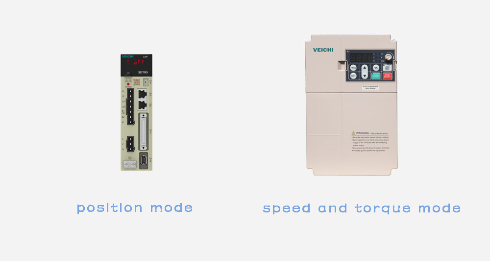 The inverter is for speed control, and the servo is for position control.