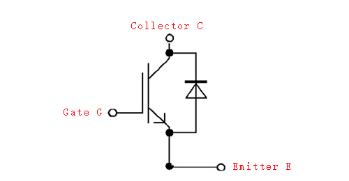 The equivalent electrical symbol