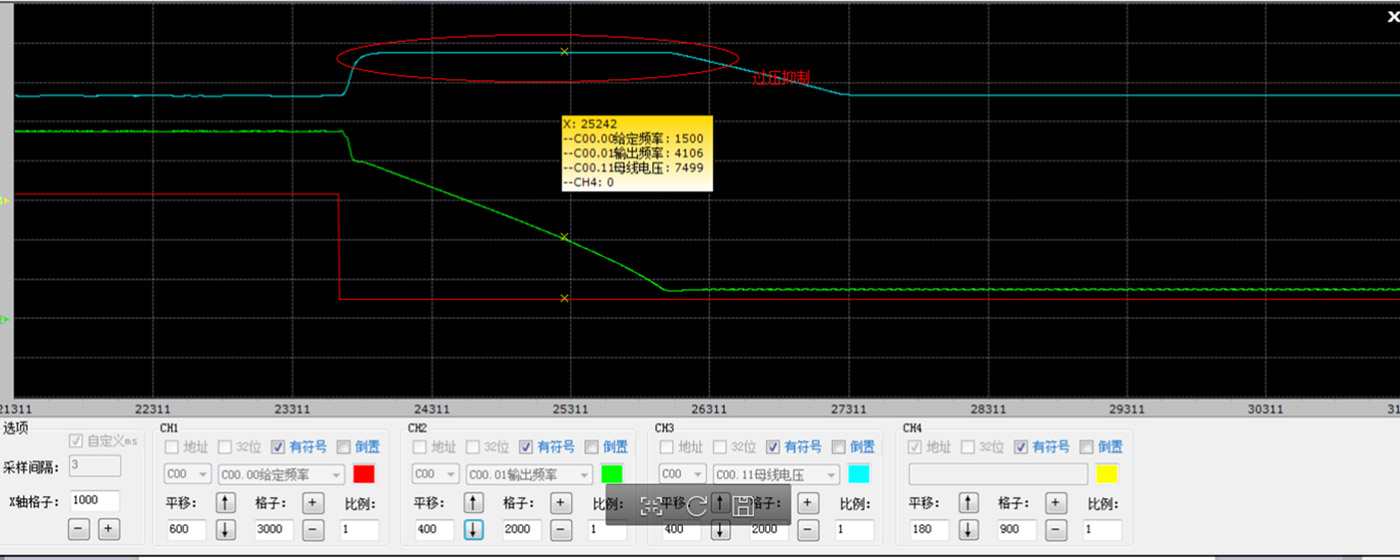 Excellent overpressure suppression