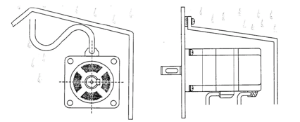 Servo motors can be used where they can be exposed to water or oil droplets