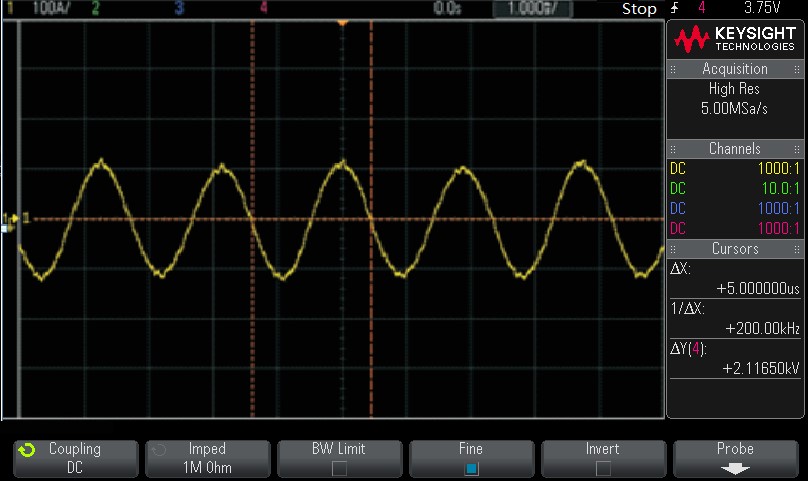 Stable high-speed field-weakening control - can adapt to machine overclocking operation and wide-range speed control