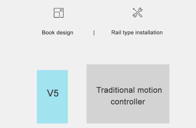 Structural design is more in line with industrial site installation requirements