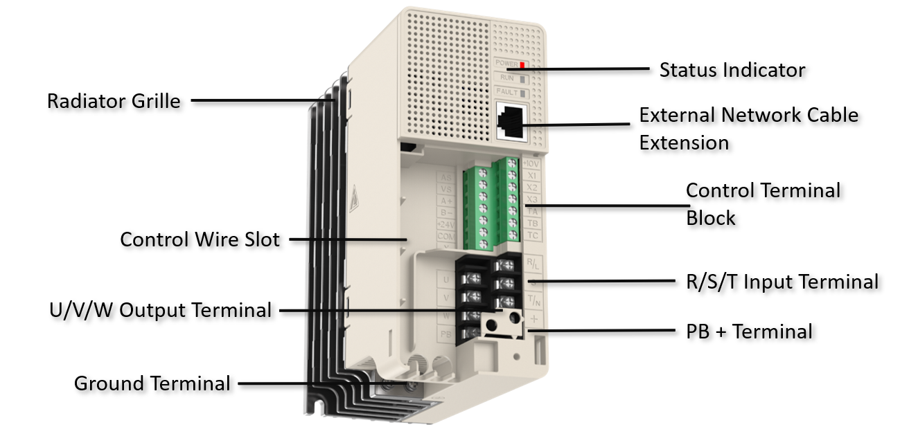 AC01 Main interface introduction