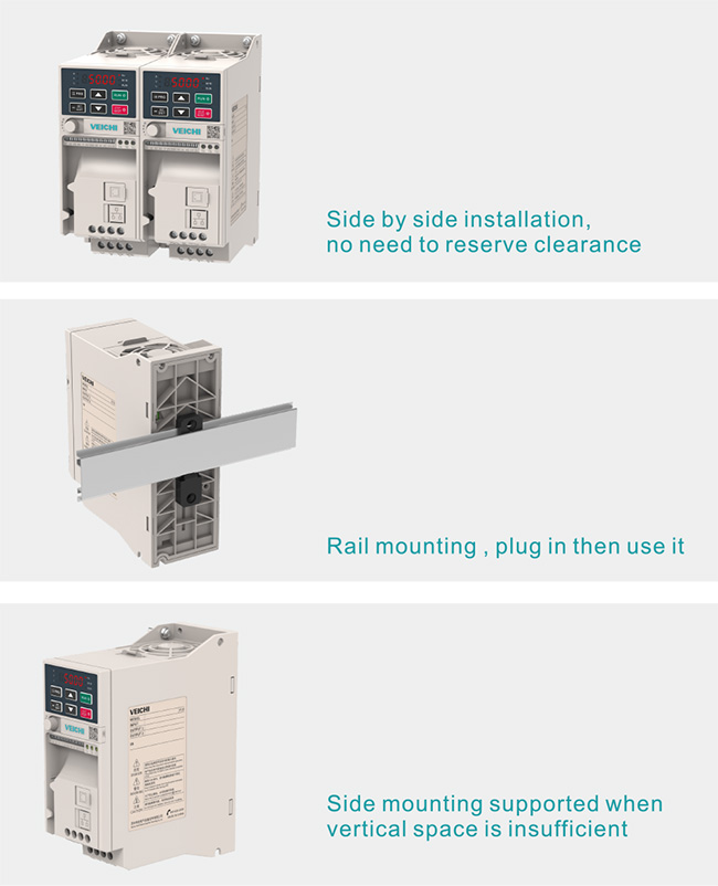 Installation Methods