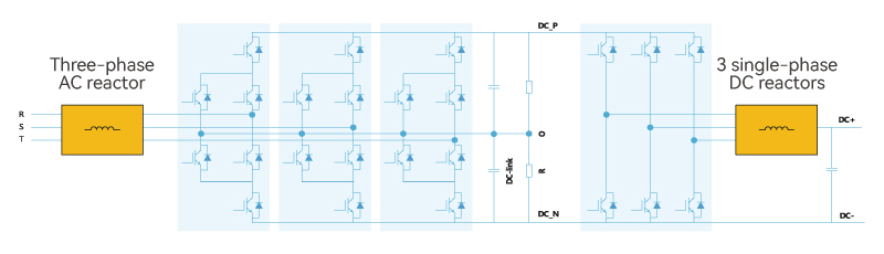 Efficient Topology