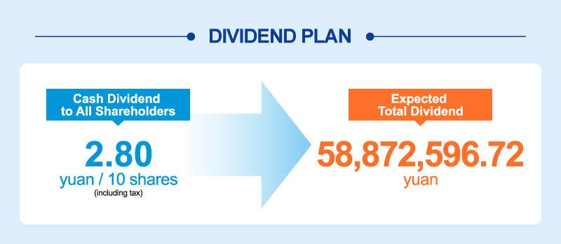 Dividend Plan