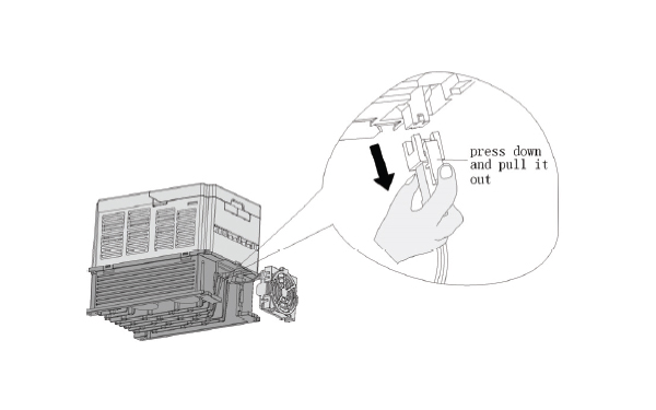 How to Install and Replace the VFD Cooling Fan