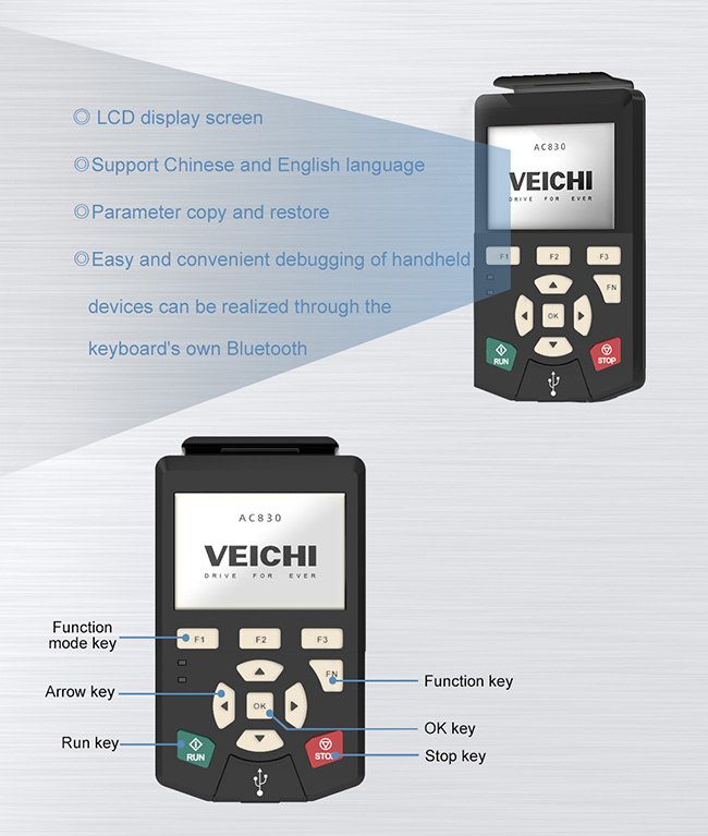 Convenient and fast multi-function keyboard