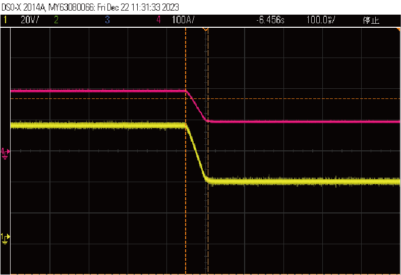 Soft-start adjustment in the full load section