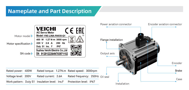 Nameplate and Part Description of V9E Servo Motor