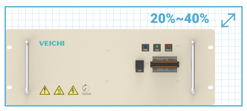 High power density