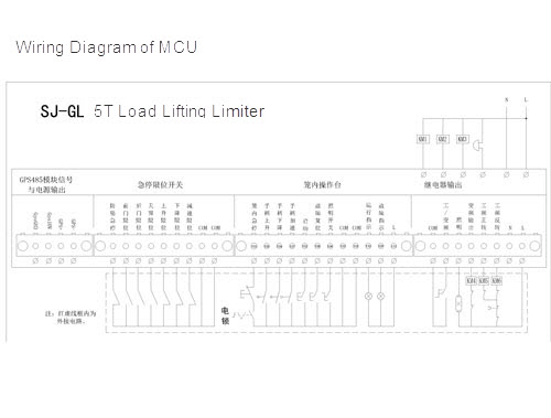 mcu wiring diagram