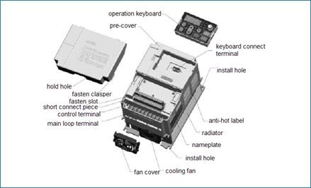 VFD Installation Instructions